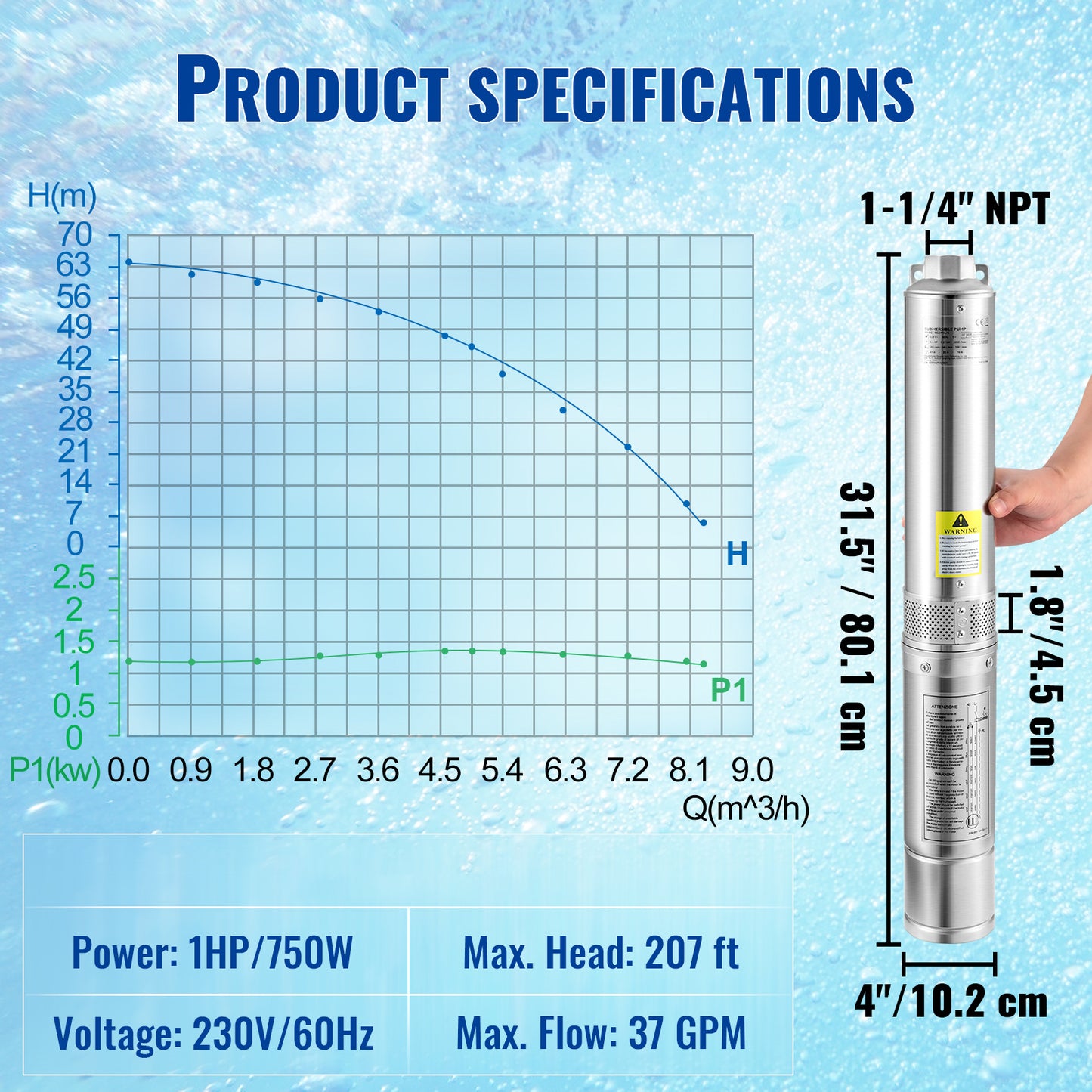 Deep Well Submersible Pump, 1HP 230V/60Hz, 37gpm Flow 207ft Head, with 33ft Electric Cord, 4 Stainless Steel Water Pump for Industrial, IrrigationHome Use, IP68 Waterproof Grade