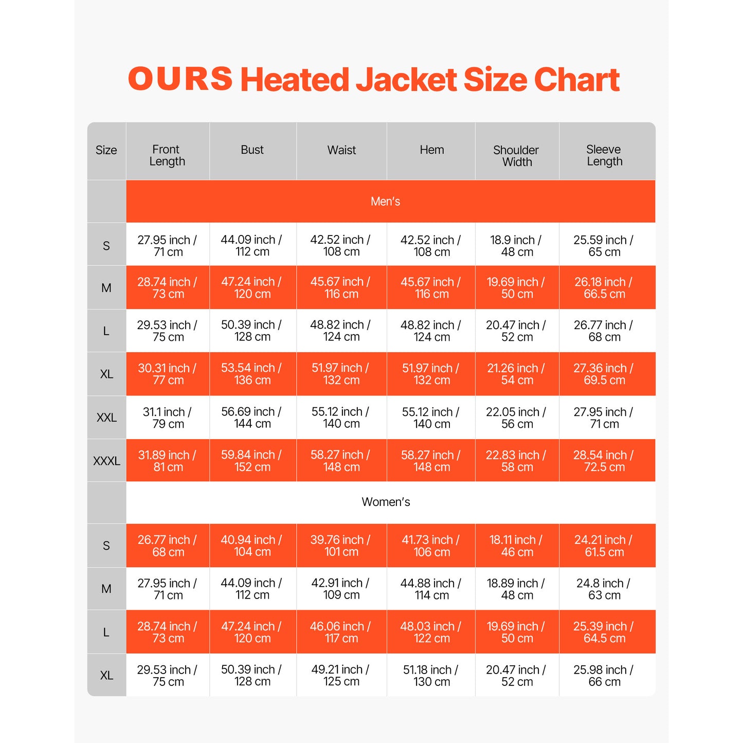 Heated Jacket for Women XL 7.4V Battery Soft Shell Waterproof Coat 5 Heating Zones 3 Heat Settings Machine Washable