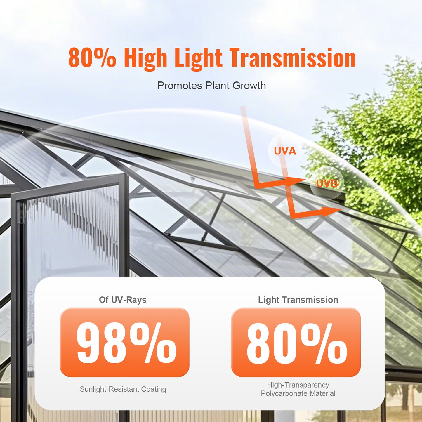 24 Pack Polycarbonate Greenhouse Panels, 2ft X 4ft X 0.16Roof Panels Sheets, Waterproof UV Protected Corrugated Plastic Roofing, Impact Resistance Clear Roofing Sheets for Greenhouse/Garden
