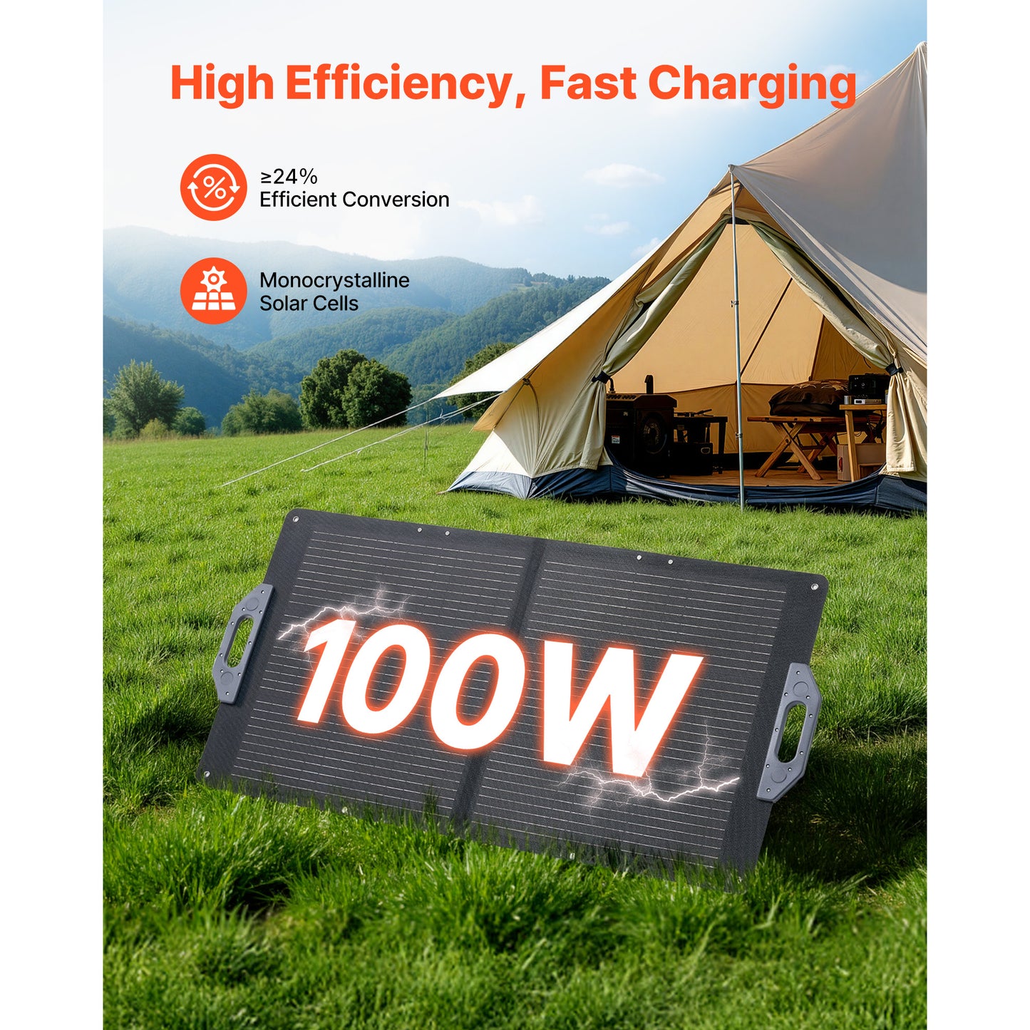 100W Foldable Solar Panel 24% Efficient Monocrystalline Charger with MC4, USB-A, Type-C and DC Outputs