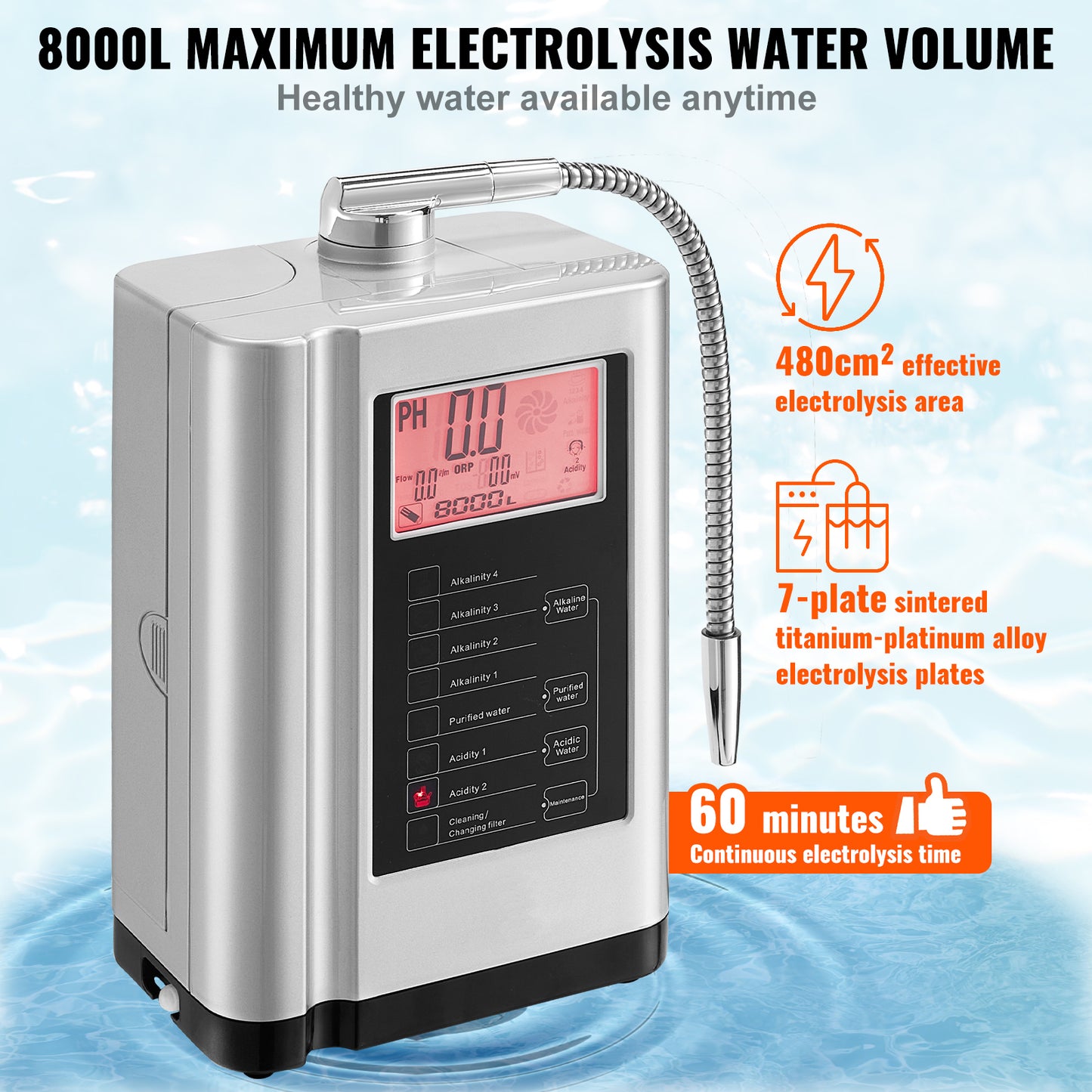 Alkaline Water Ionizer Machine pH 3.5-10.5, 7-Plate Hydrogen Water Purifier, 7 Settings, -650mV ORP, 8000L Filter