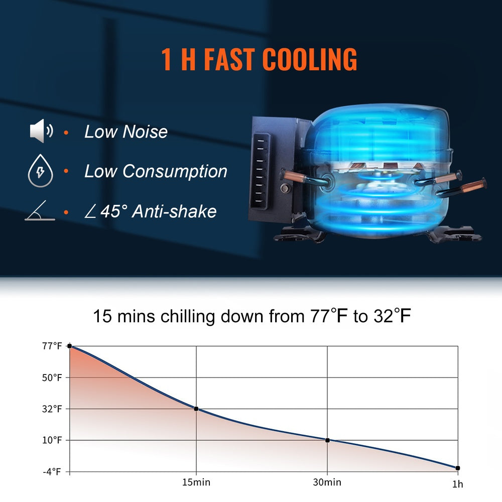 Portable Car Refrigerator 37 Qt 35L Dual Zone Compressor Cooler -4 to 50 F 12/24V DC 100-240V AC