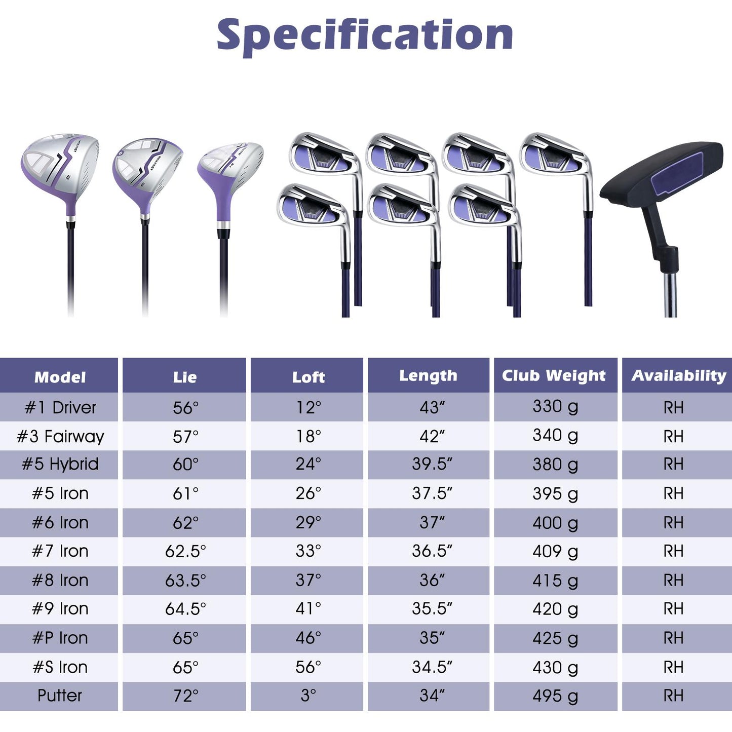 Womenfts Right-Hand Golf Set Driver Fairway Hybrid 5-9 P S Irons Putter 14-Way Bag 7 Zip Pockets Cooler Rain Hood Auto