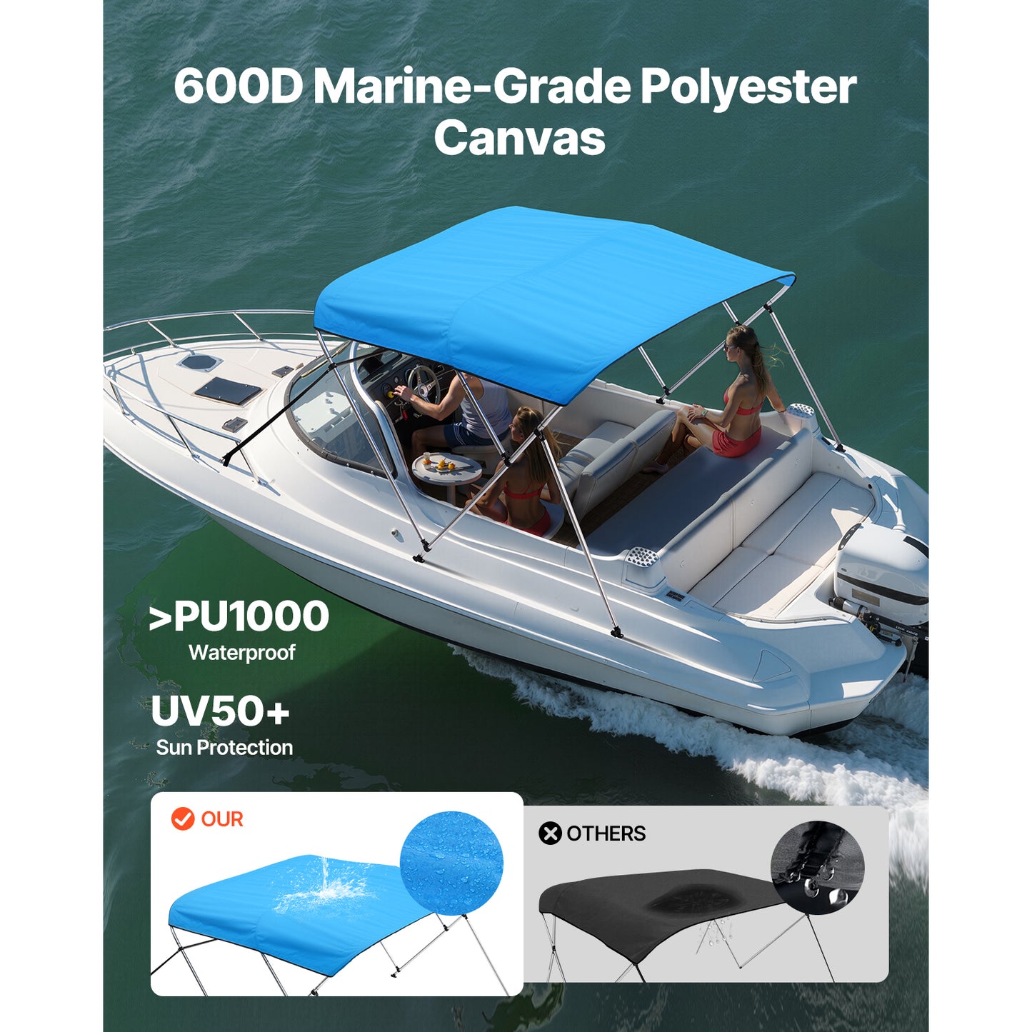 3 Bow Boat Bimini Top with Aluminum Frame 72 x 79-84 x 46 in., 600D Waterproof Sun Shade Canopy, Pacific Blue