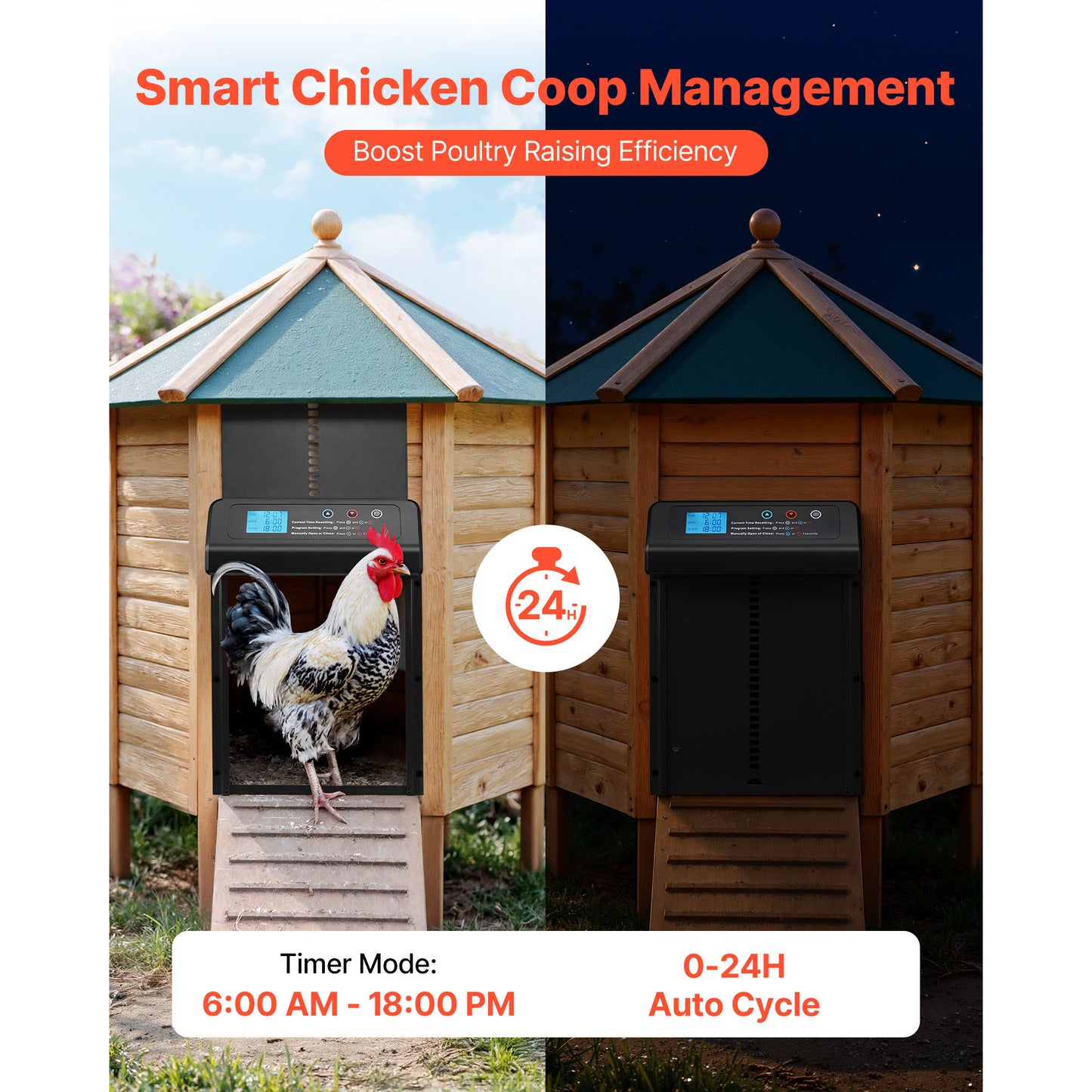 Automatic Chicken Coop Door Battery Powered with Timer Manual Setting, Anti-Pinch Aluminum Black