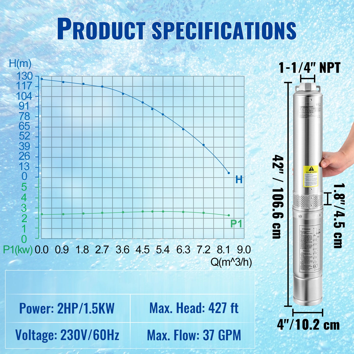 Deep Well Submersible Pump, 2HP/1500W 230V/60Hz, 37GPM Flow 427 ft Head, with 33 ft Electric Cord, 4 inch Stainless Steel Water Pumps for Industrial, Irrigation  Home Use, IP68 Waterproof Grade