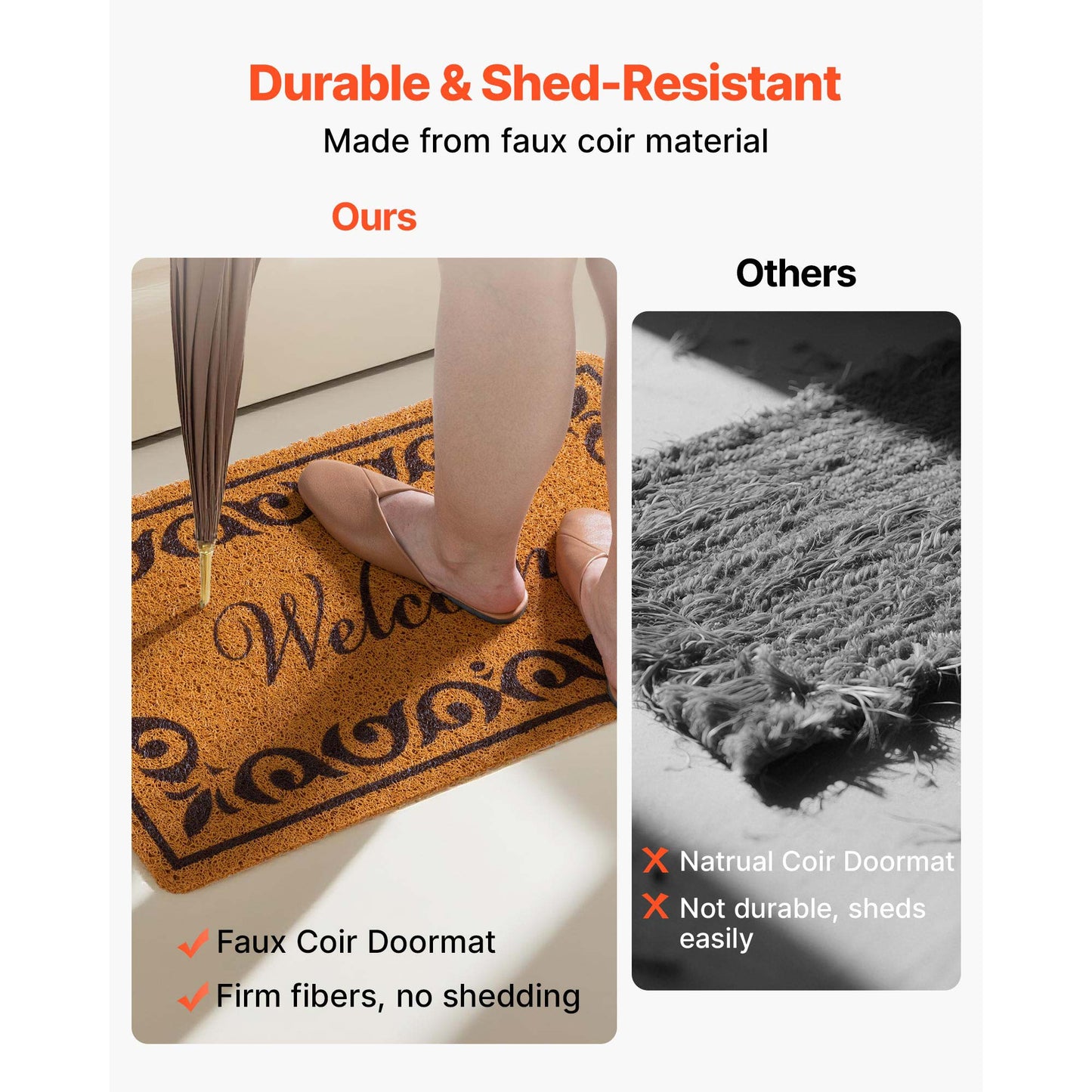29.5 x 17 in. Coir Door Mat, All-Weather Welcome Doormat, Non-Slip PVC Back, Low-Profile Faux Coir Entry
