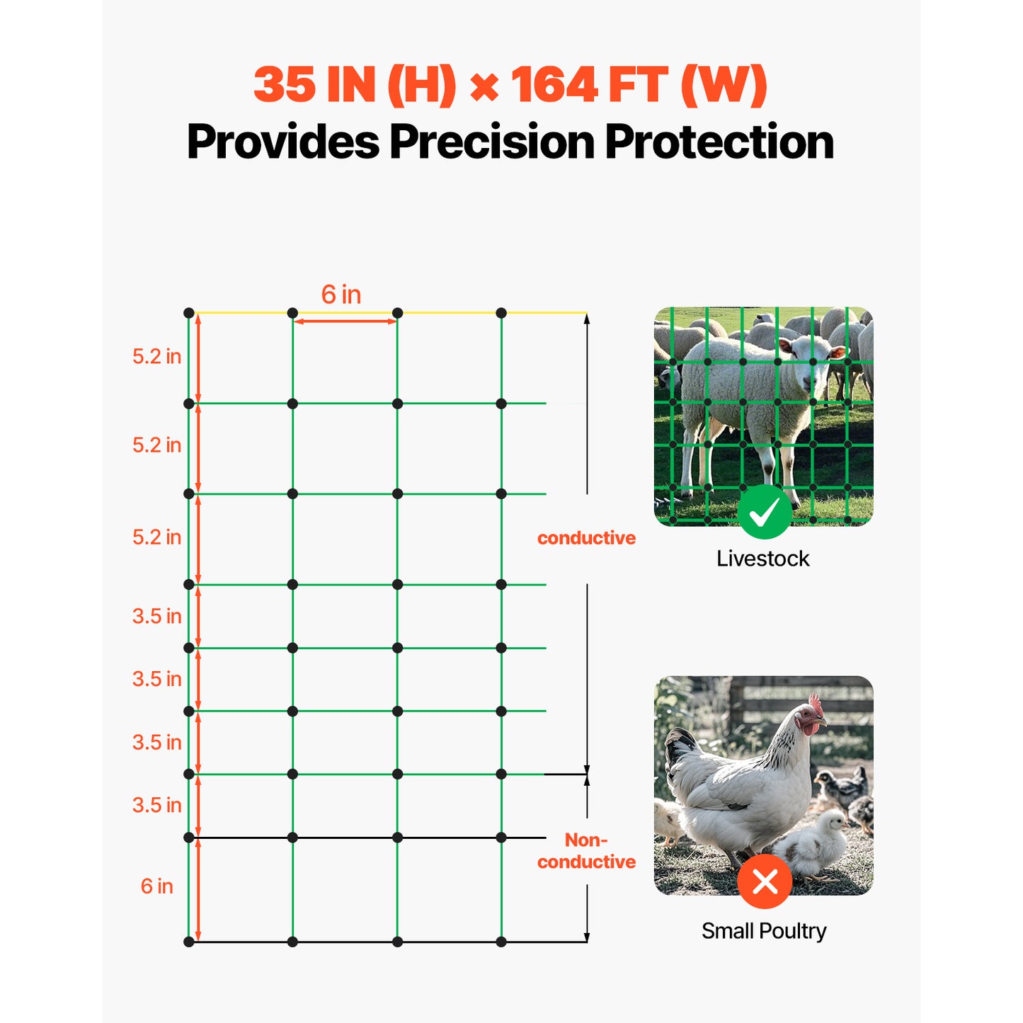 Electric Fence Netting 35 in. H x 164 ft. L, Portable PE Net Fencing with Posts  Stakes for Goats Sheep Deer Hogs Dogs