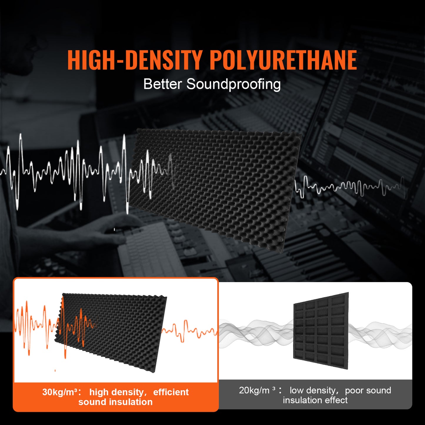 Acoustic Foam Panels, 4 Pack 48 x 24 x 2 inches, Egg Designed Soundproof Wall Panels,Fire-Resistant Acoustic Panels,Sound Dampening Absorbing Panels for Studio Wall and Ceiling,Black