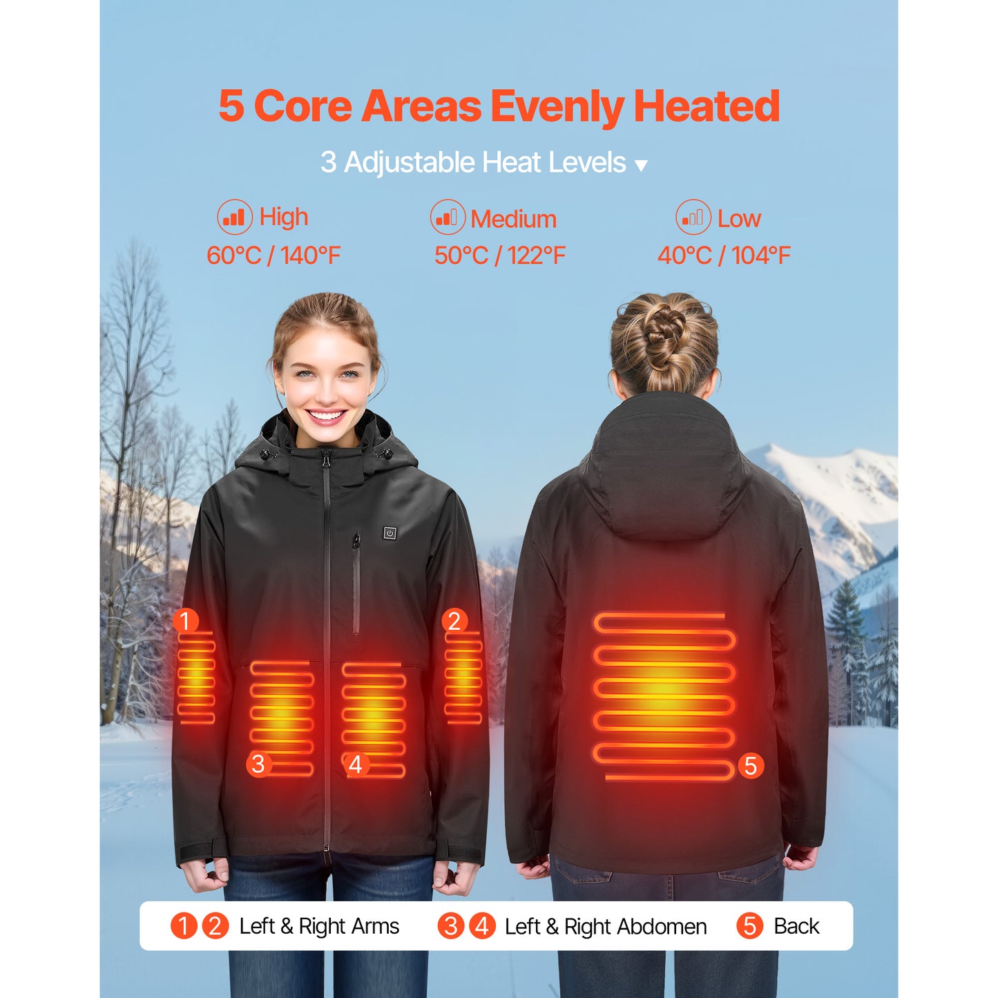 Heated Jacket for Women XL 7.4V Battery Soft Shell Waterproof Coat 5 Heating Zones 3 Heat Settings Machine Washable