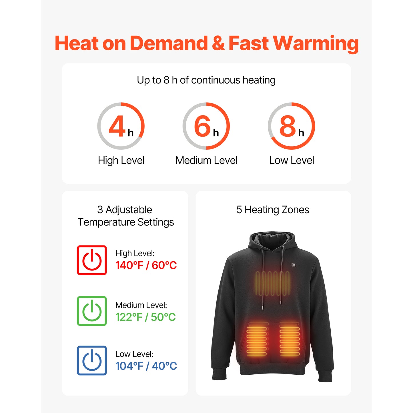 Heated Hoodie Sweatshirt Unisex 7.4V 16000mAh Battery, 5 Heating Zones, 3 Temp Levels, 4-8H Camping, Black M