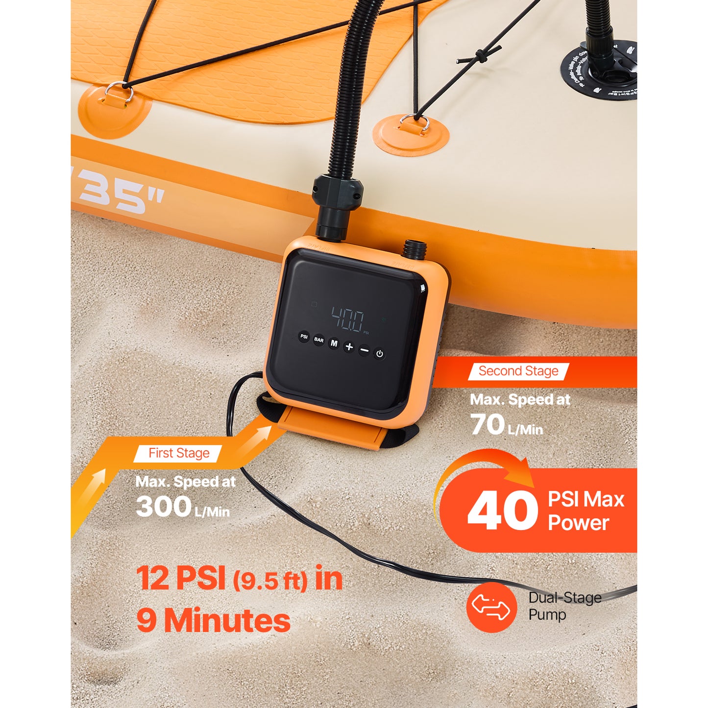 Paddle Board Pump, 40PSI High Pressure, Dual Stage Inflation  Deflation SUP Air Pump with Auto-Off Function and 12V DC Car Connector, Ideal for Inflatable Paddle Board, Tent and Mattress