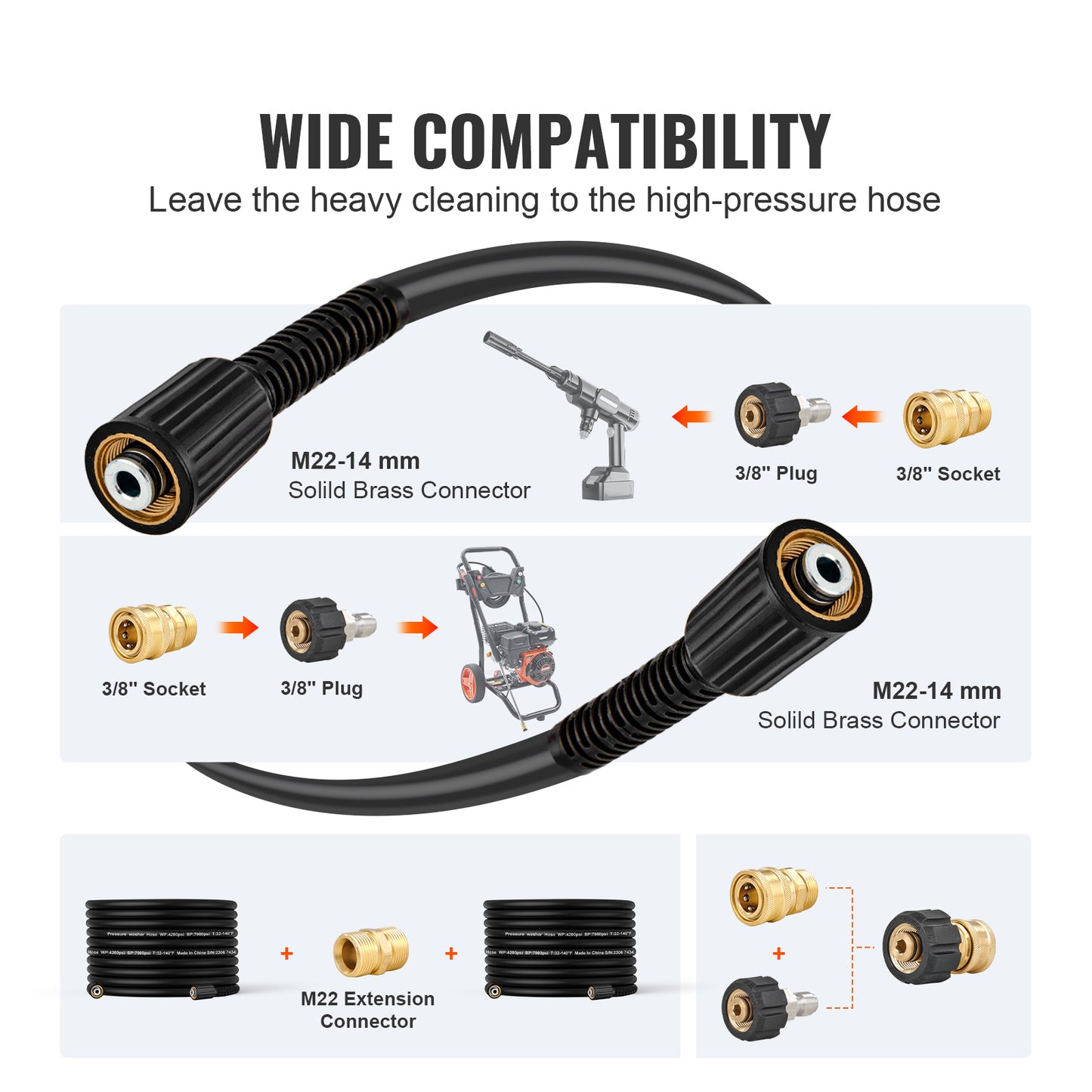 Pressure Washer Hose 100 ft., 4200 PSI Kink-Free PVC Hose with M22 14 mm Brass Thread, Replacement for Most Brands