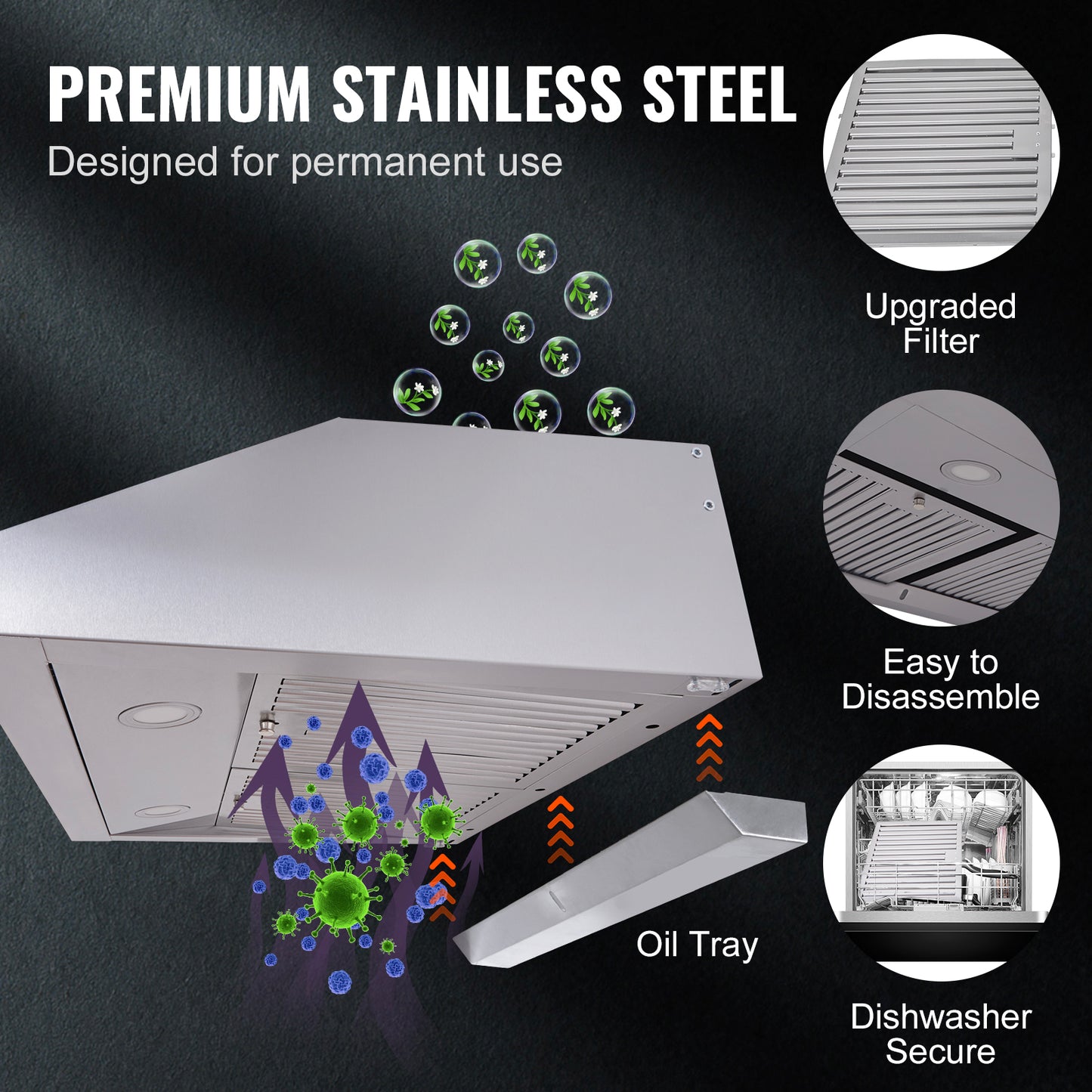 Under Cabinet Range Hood Dual Motor Ductless Kitchen Stove Vent, Stainless, 3-Speed, Baffle Filter, ETL Listed
