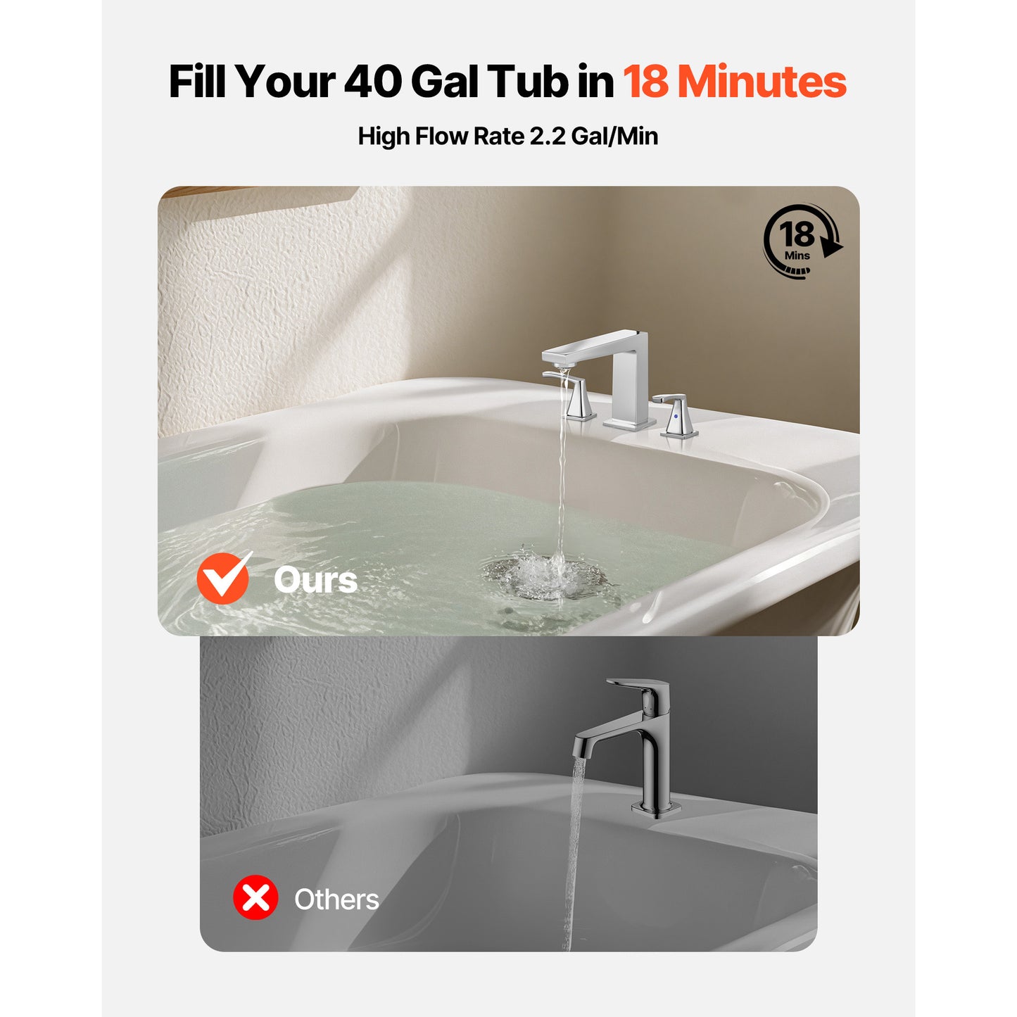 Roman Tub Faucet, 3-Hole Waterfall Bathtub Faucet, 2-Handle Deck Mount Tub Filler, Silver Right-Angle