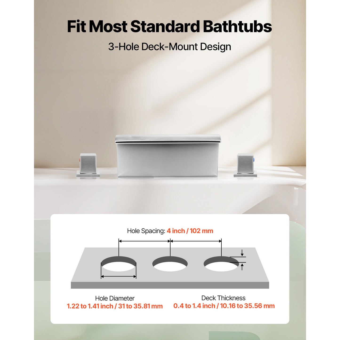 Roman Tub Faucet 3-Hole Waterfall Bathtub Faucet, 2-Handle Deck Mount Tub Filler with Temperature Control, Silver