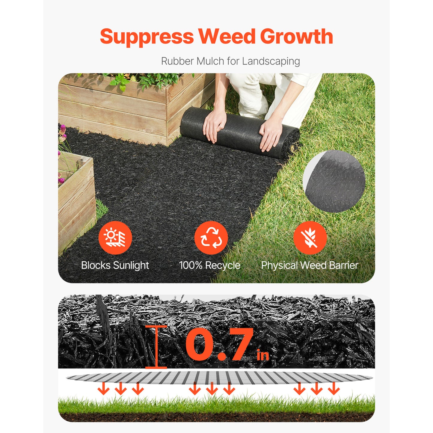 Rubber Mulch Mat for Landscaping 96 x 22 in., Recycled Rubber Pathway Roll, Black Garden Edging Border