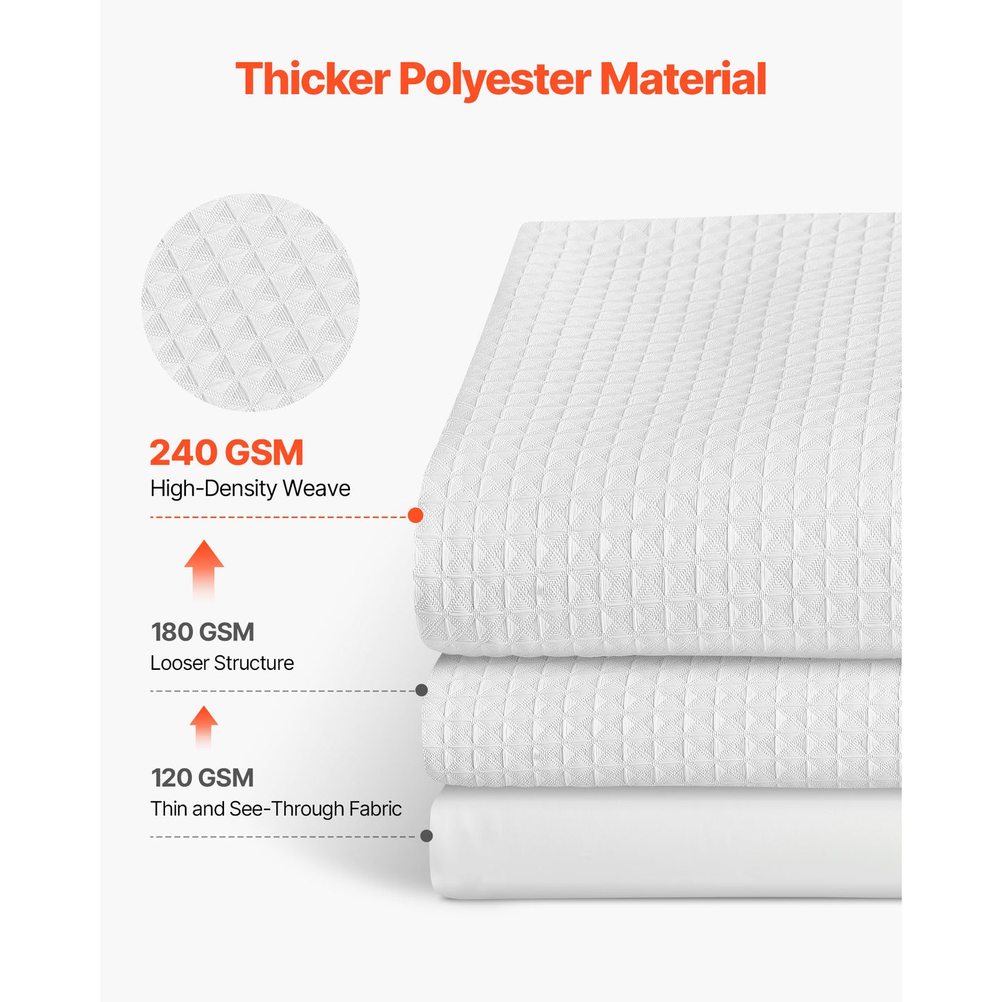 White Fabric Shower Curtain, 240 GSM Waffle Weave Polyester Curtain, Machine Washable, 72 x 72 in.