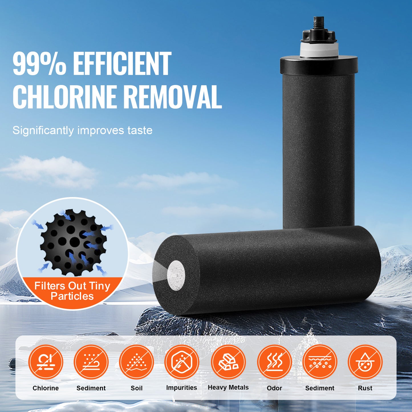 Gravity Water Filter System, 2.25 gal. 304 Stainless Steel Countertop Filtration, Water-Level Spigot  2 Carbon Filters