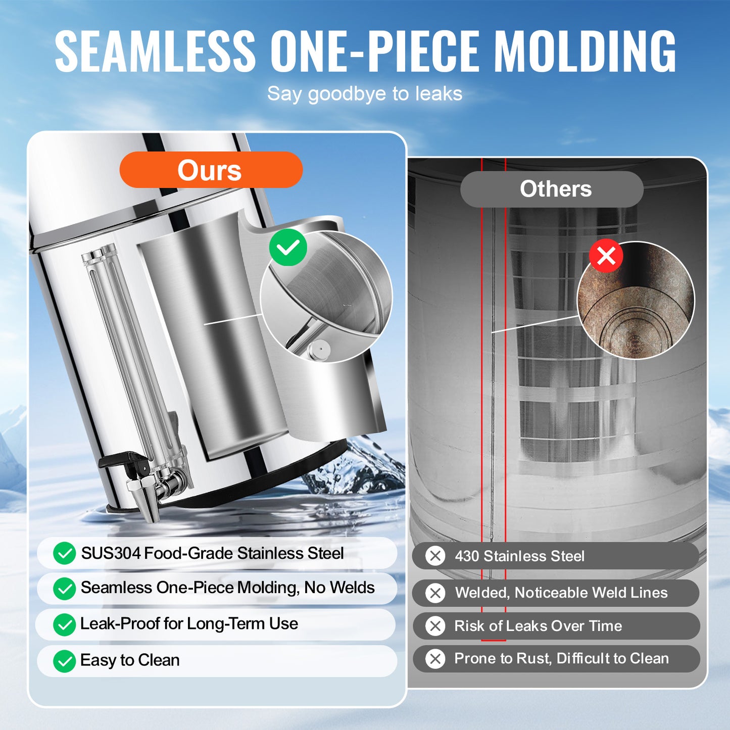 Gravity Water Filter System, 2.25 gal. 304 Stainless Steel Countertop Filtration, Water-Level Spigot  2 Carbon Filters