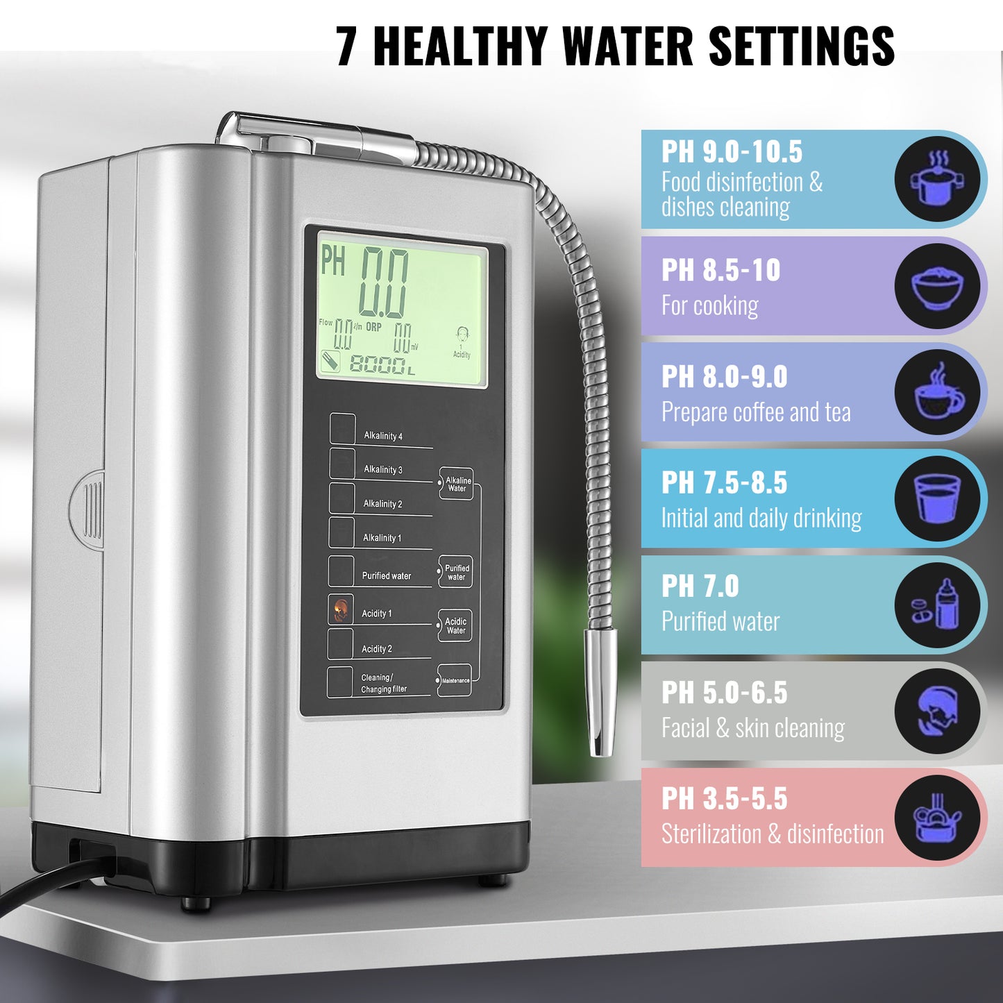 Alkaline Water Ionizer Machine pH 3.5-10.5, 7-Plate Hydrogen Water Purifier, 7 Settings, -650mV ORP, 8000L Filter